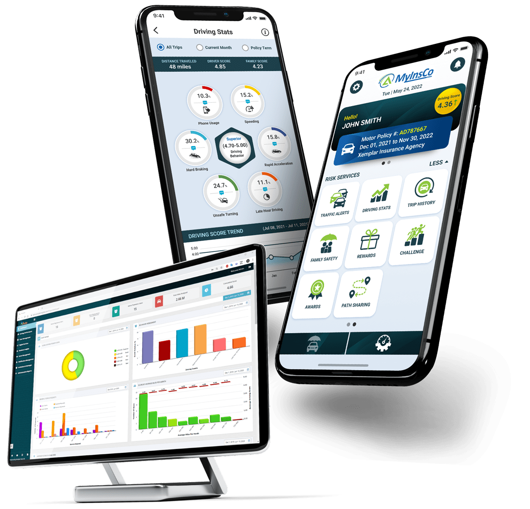 Smartphone Telematics for Personal Auto Insurance & Risk Management